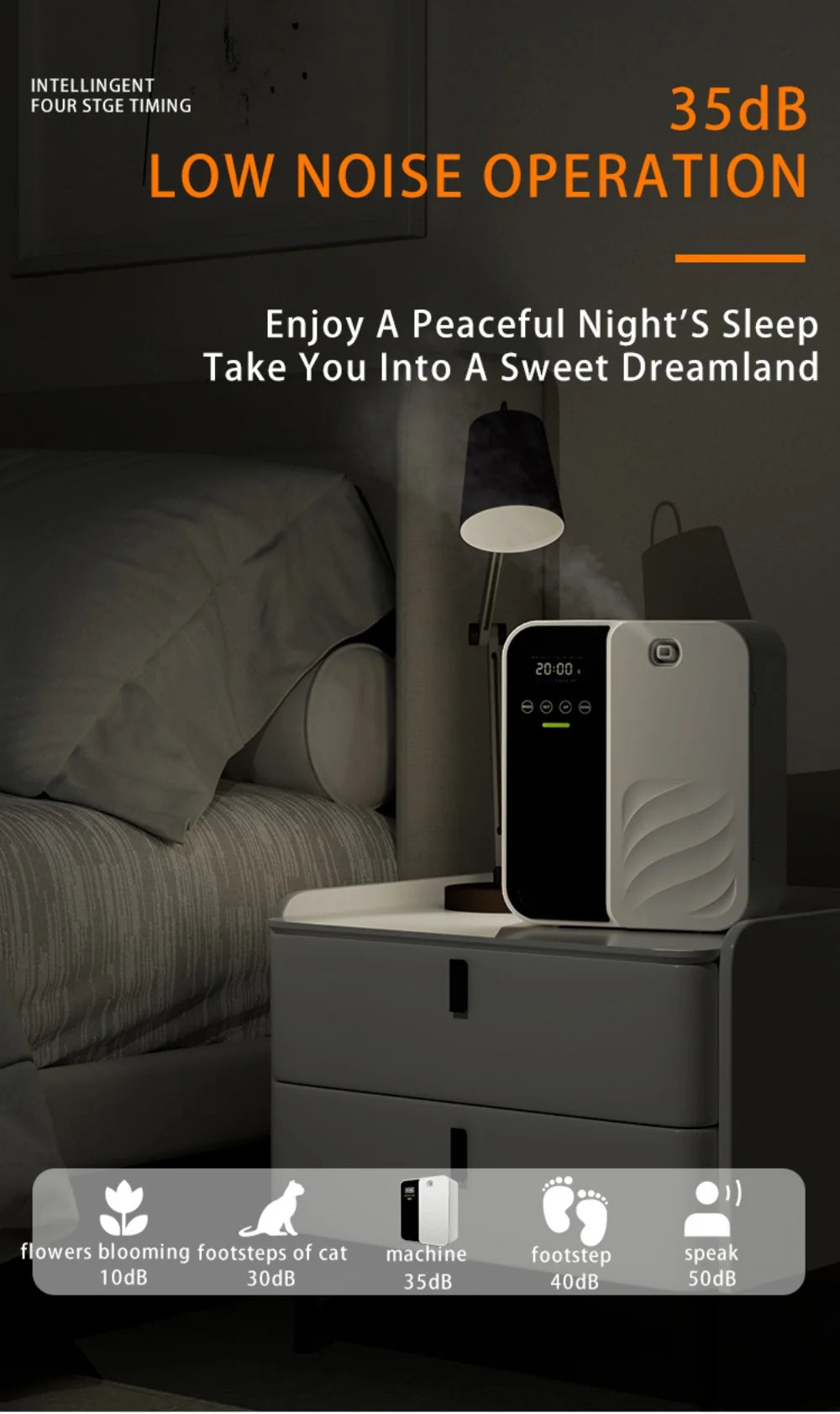 Aroma Diffuser 1000m³